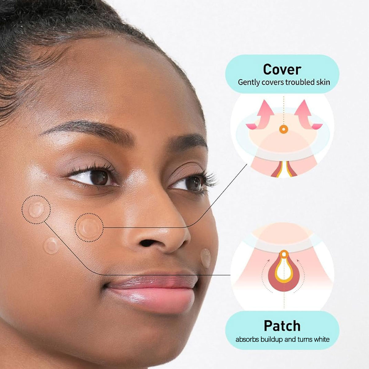 Olive Young Care Plus Spot Cov - Skincare Moisturizer avaliação e preço