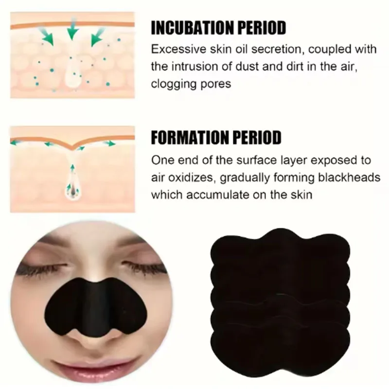 10/20/50 Unidades de Tiras Rem - Charcoal Pore Strip avaliação e preço
